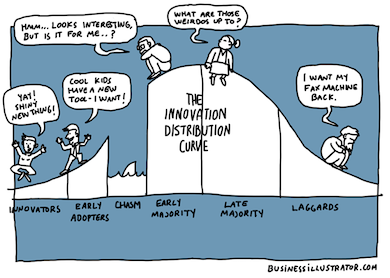 Crossing the chasm cartoon